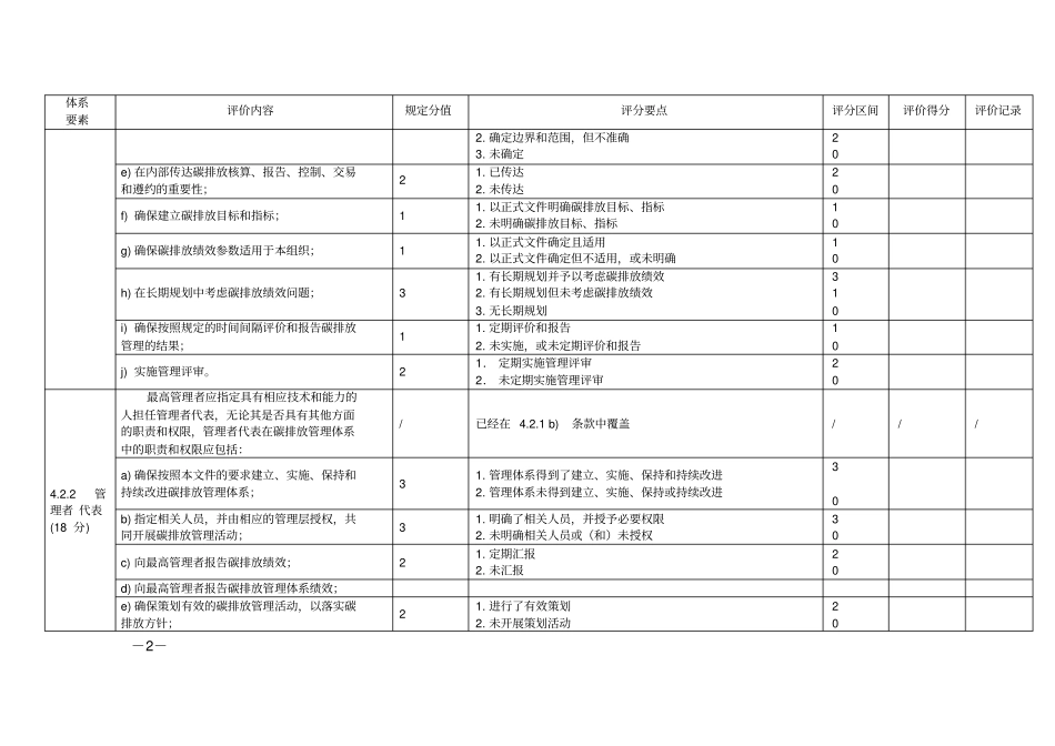 碳排放管理体系建设效果评价规则_第2页