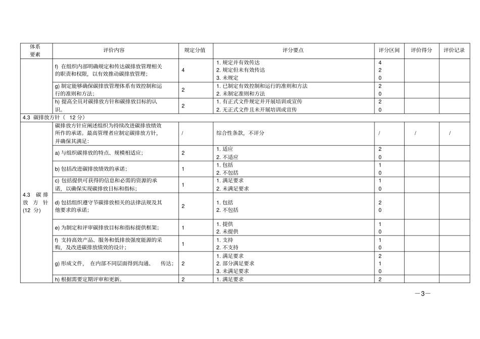 碳排放管理体系建设效果评价规则_第3页