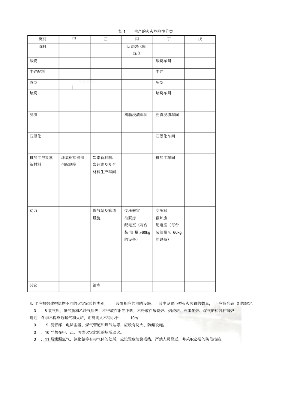 碳素安全规程_第3页