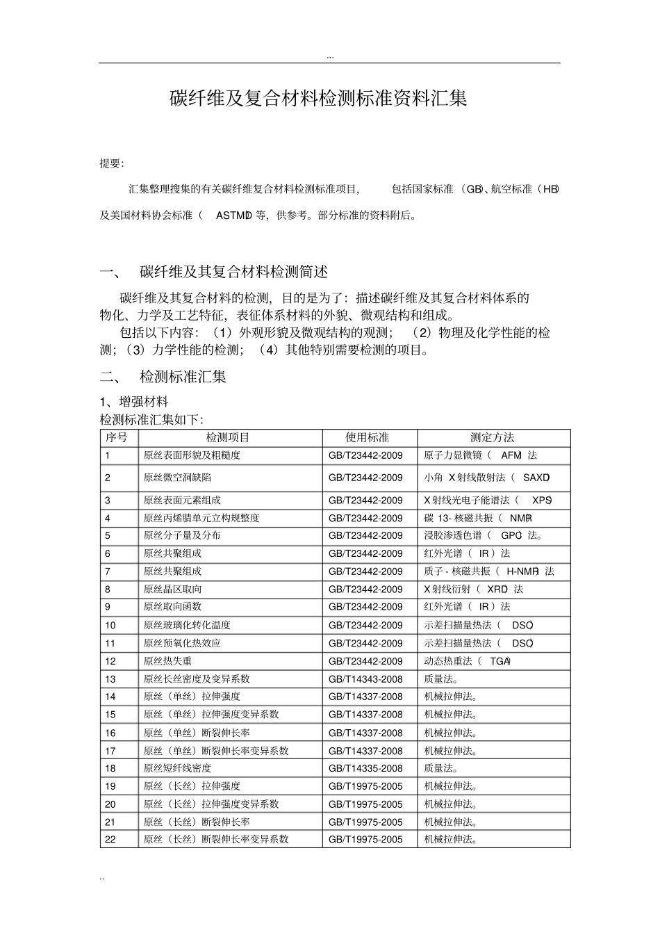 碳纤维及其复合材料检测标准信息汇集报告版_第1页