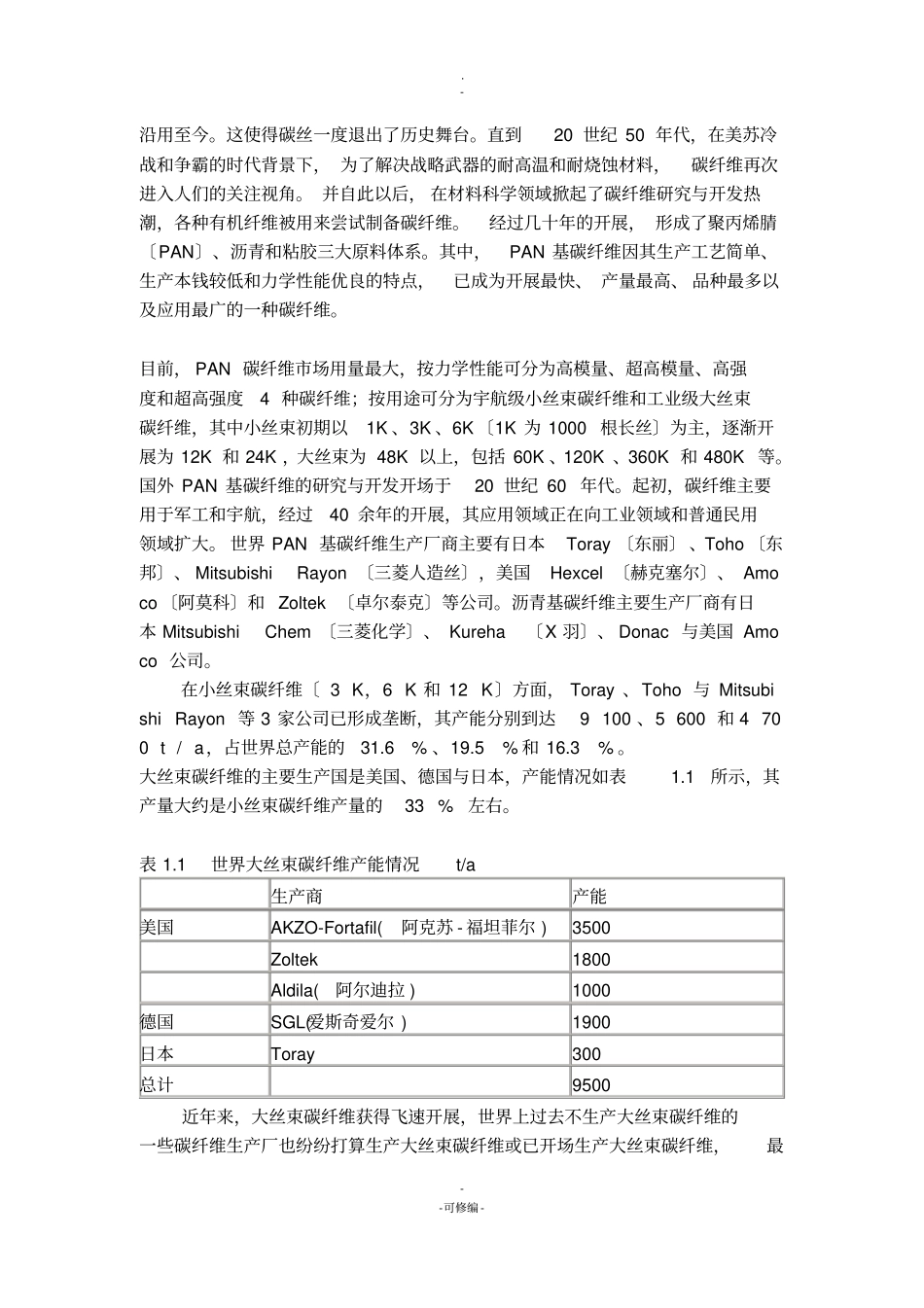 碳纤维发展现状及其发展趋势_第2页