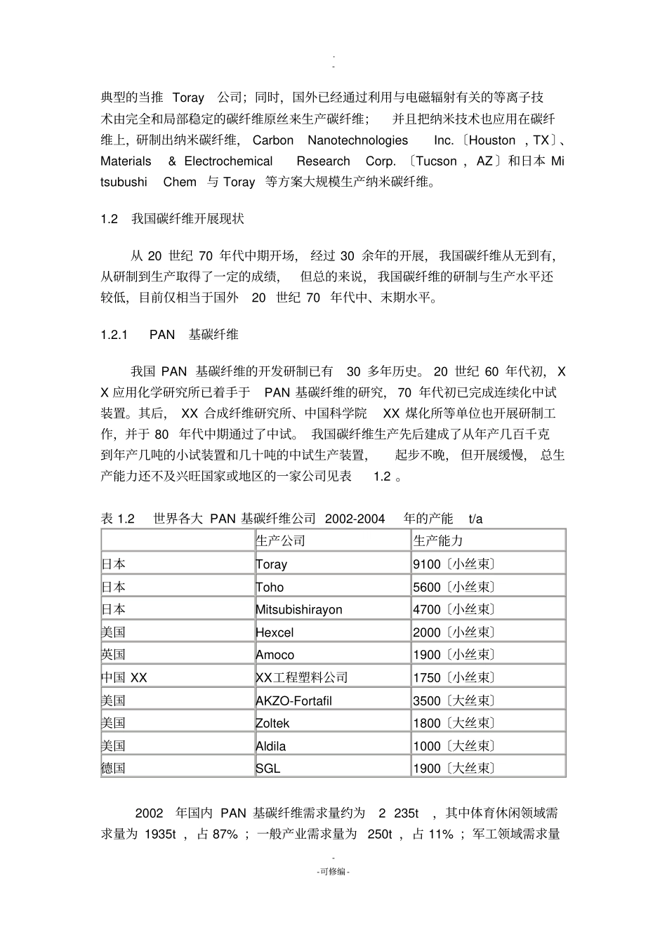 碳纤维发展现状及其发展趋势_第3页