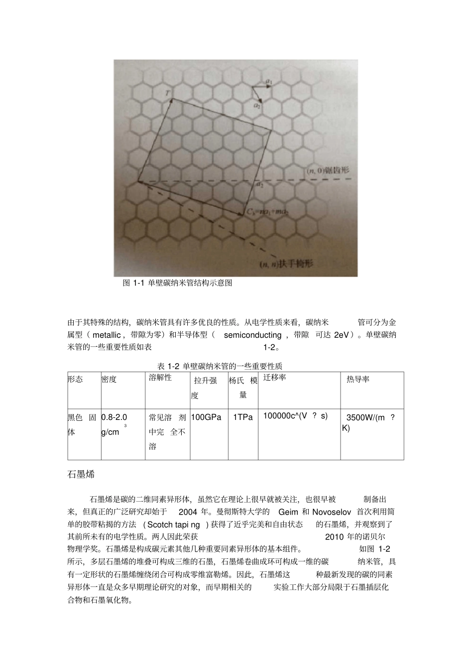 碳纳米材料简介_第3页