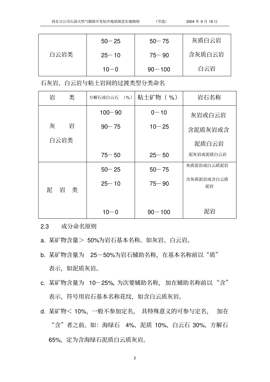 碳酸盐岩类描述方法_第2页