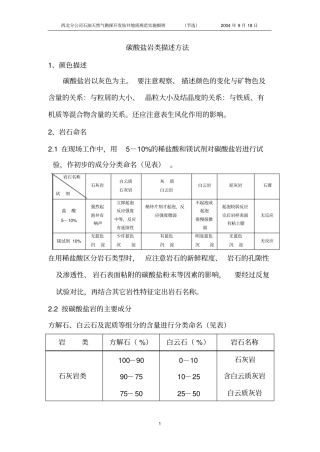 碳酸盐岩类描述方法