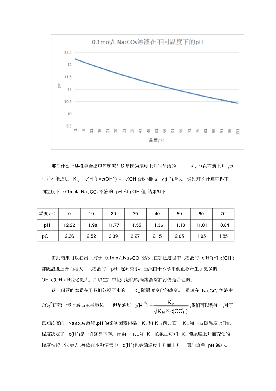 碳酸钠溶液加热过程中的pH变化_第3页