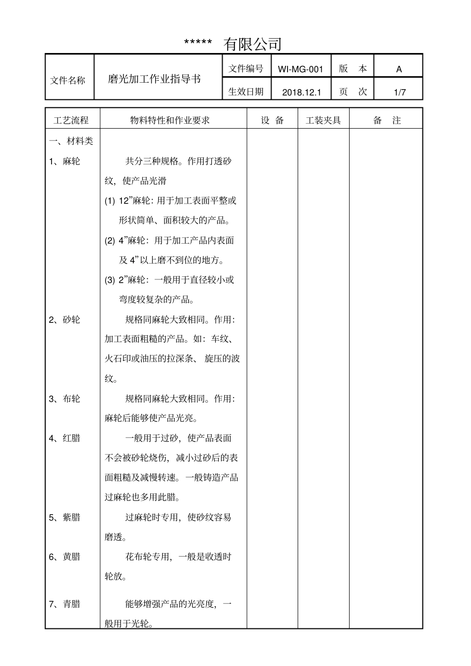 磨光加工作业指导书_第1页