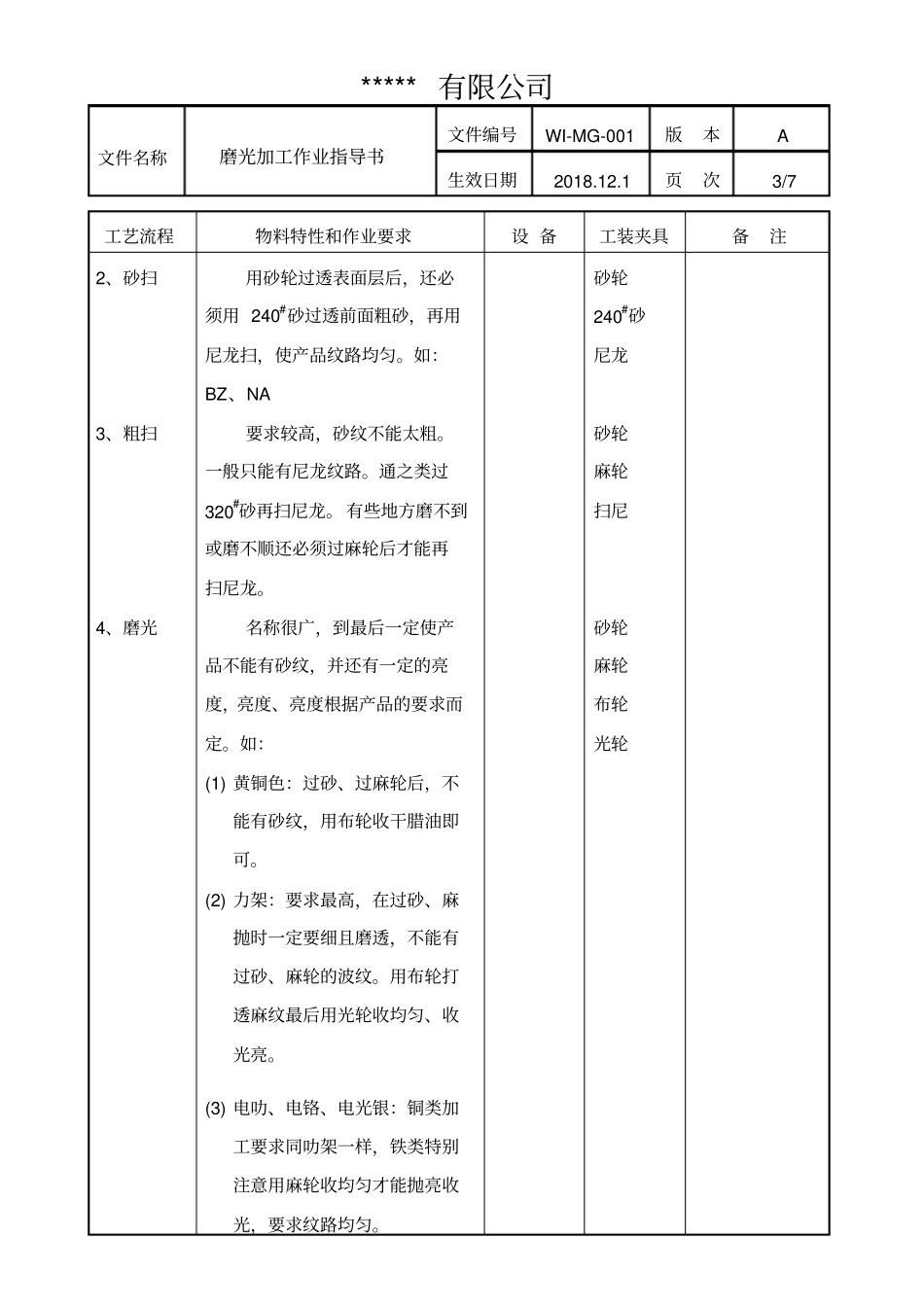 磨光加工作业指导书_第3页