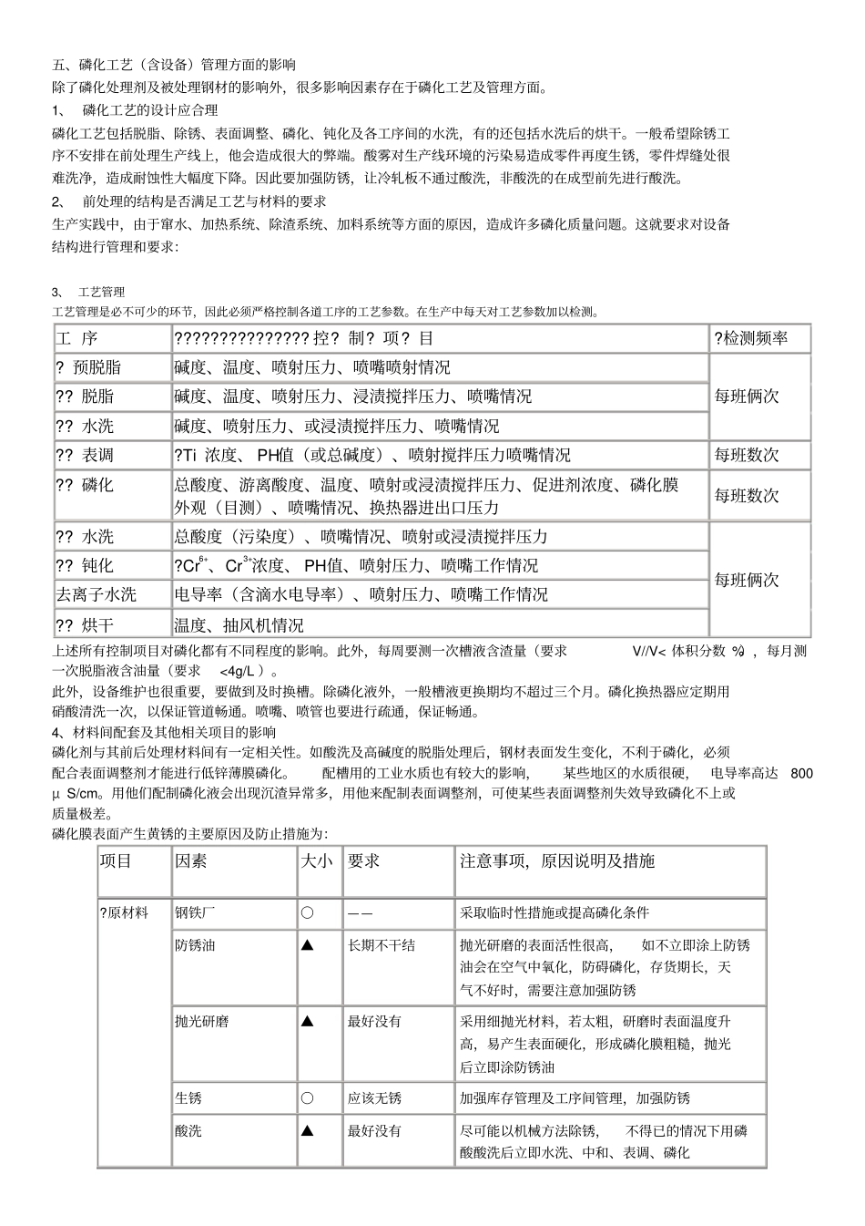 磷化处理影响因素及常见问题_第3页