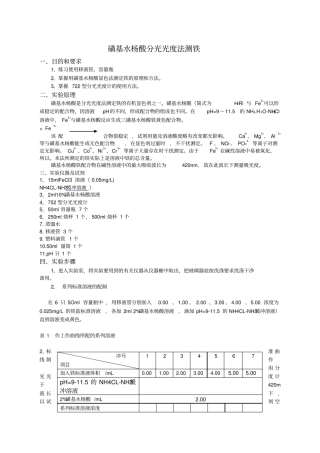 磺基水杨酸分光光度法测铁