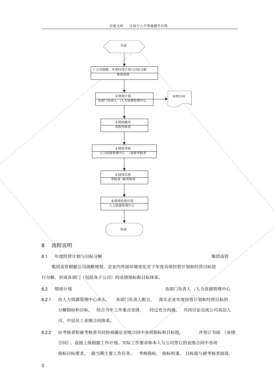 示例_员工绩效管理流程包括绩效面谈操作指引_第3页