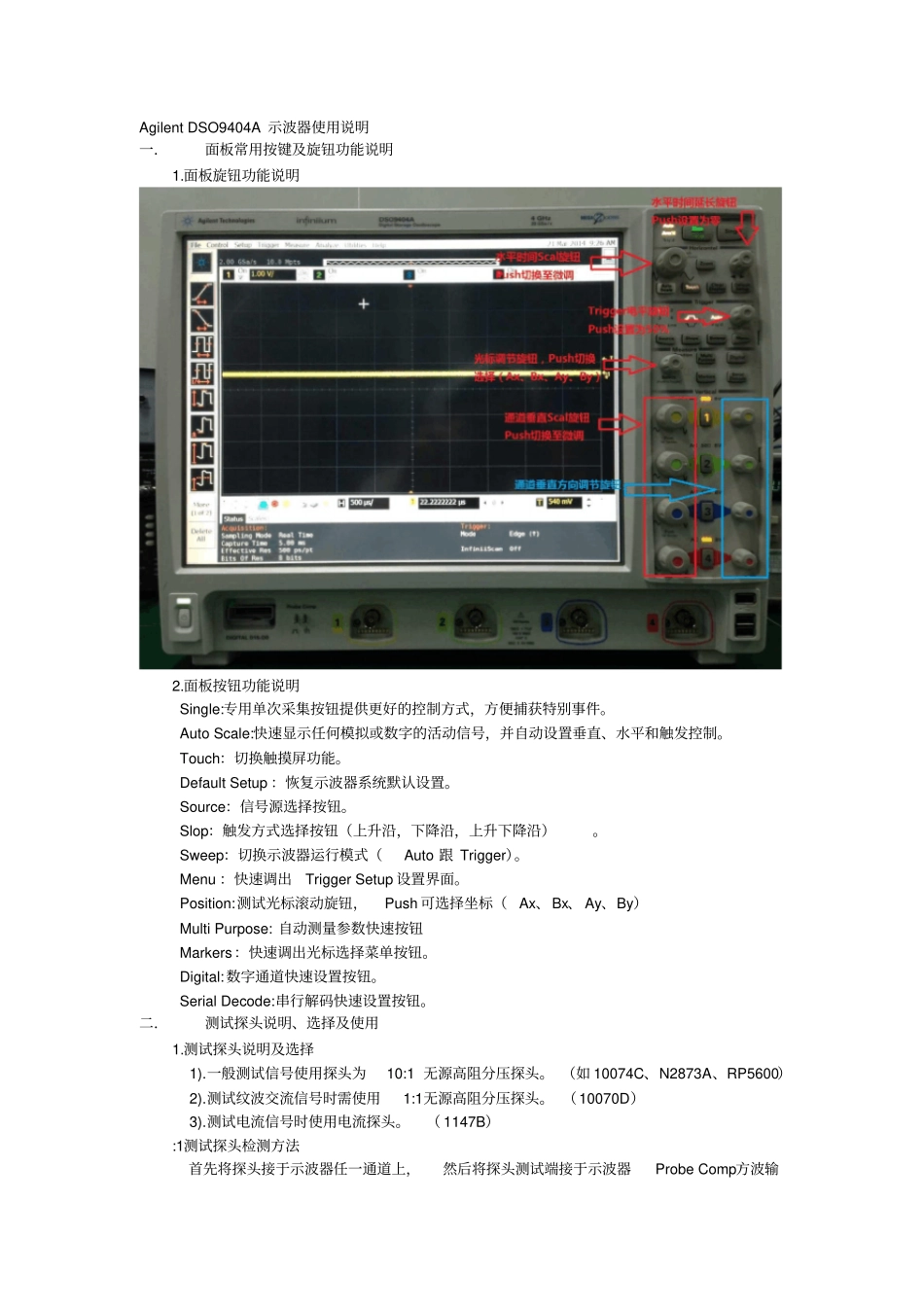 示波器简易使用说明_第2页