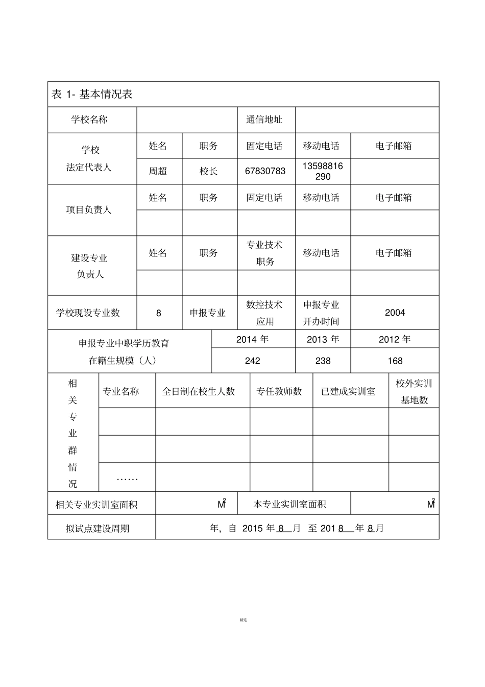 示范专业建设任务书_第3页