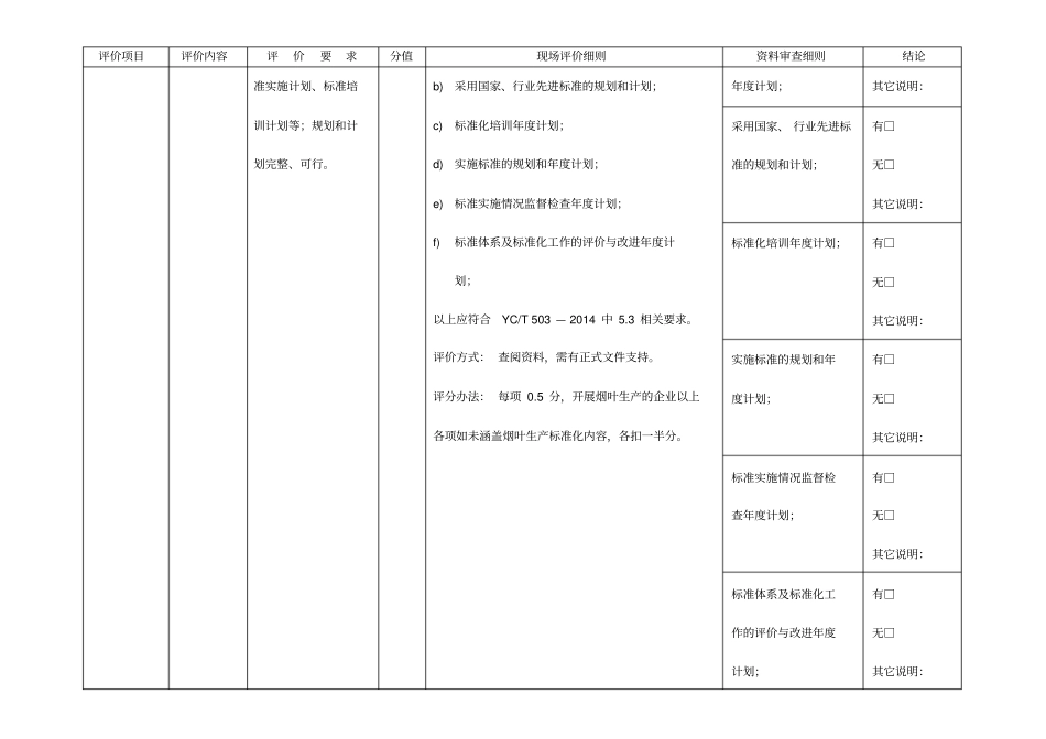 示范企业认定评价要求、现场评价细则、资料审查细则_第2页
