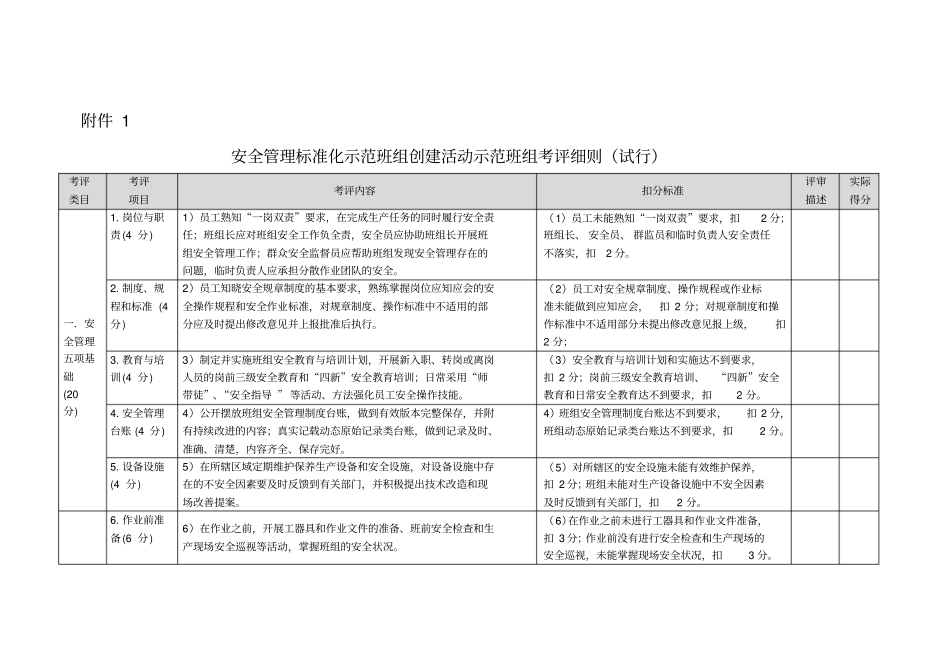 示范班组考评细则_第1页
