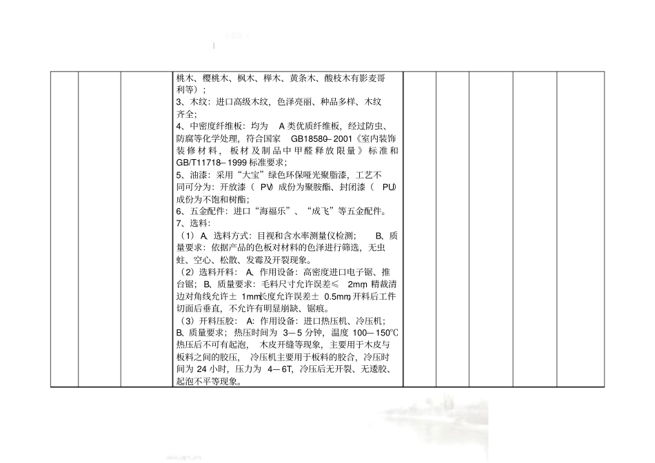 礼堂椅及主席台桌椅技术参数_第3页