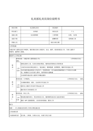 礼宾部礼宾员岗位说明书