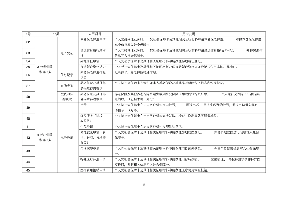 社会保障卡应用目录x_第3页