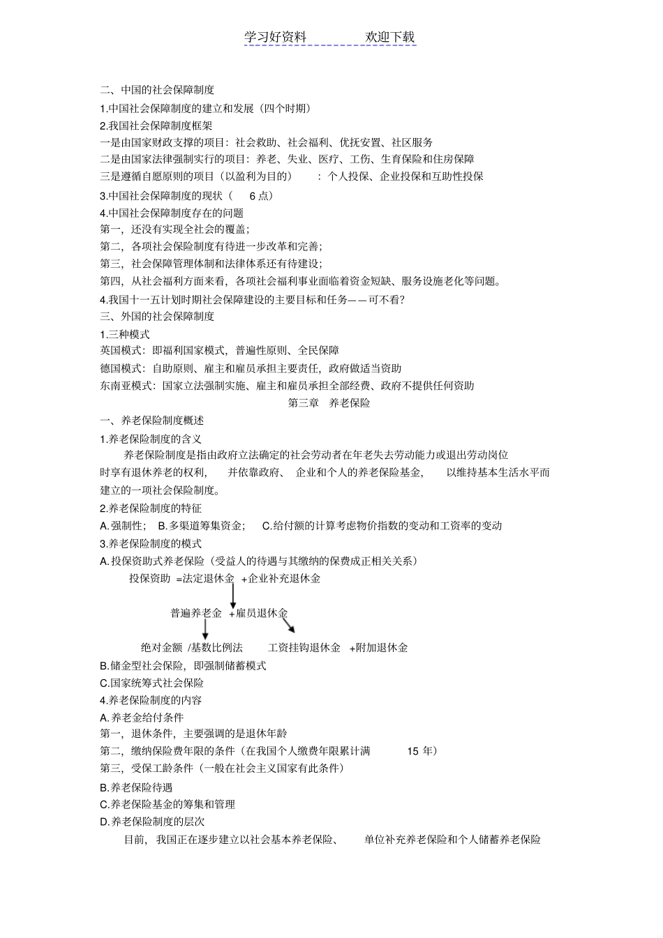 社会保障概论复习要点_第3页