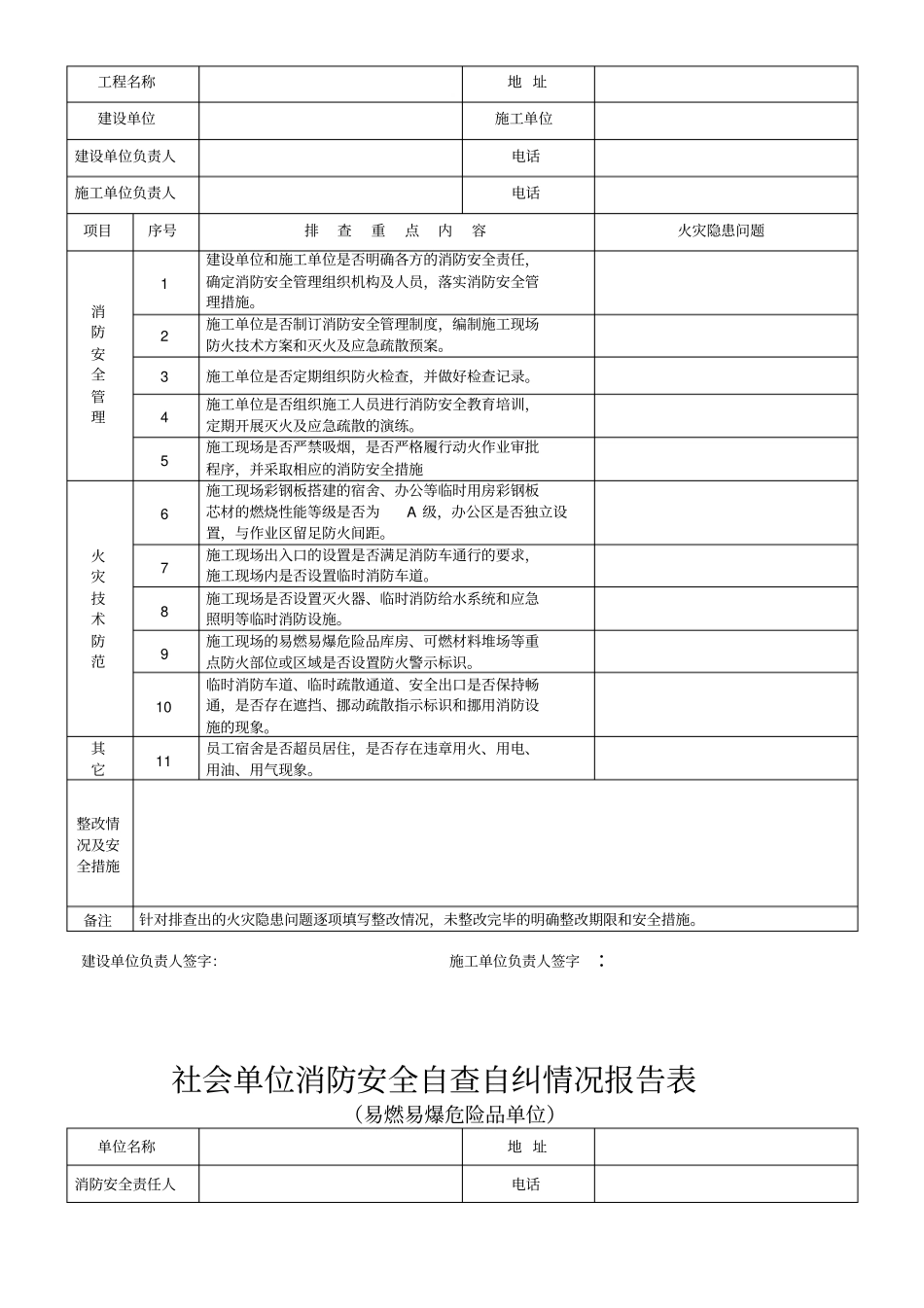 社会单位消防安全自查自纠情况报告表_第2页