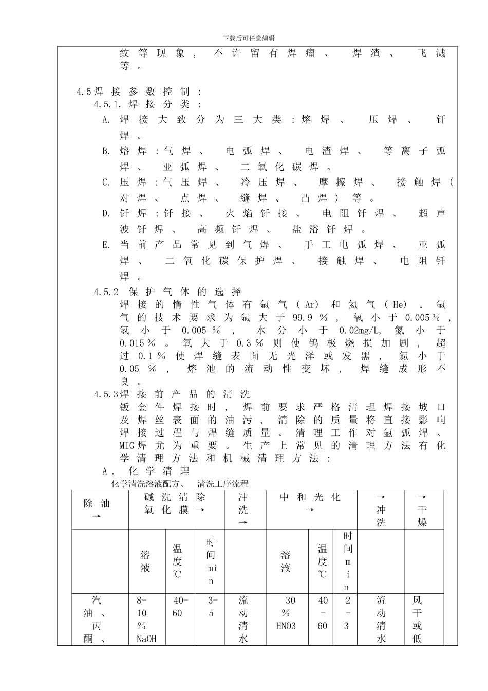 焊接作业指导书样本_第3页