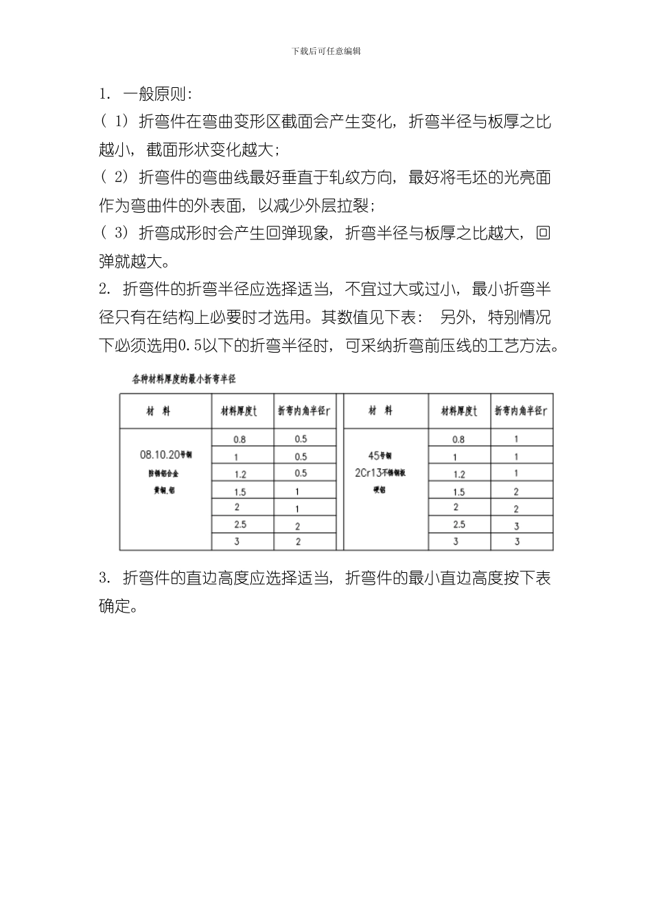 焊接工艺作业指导书样本_第2页
