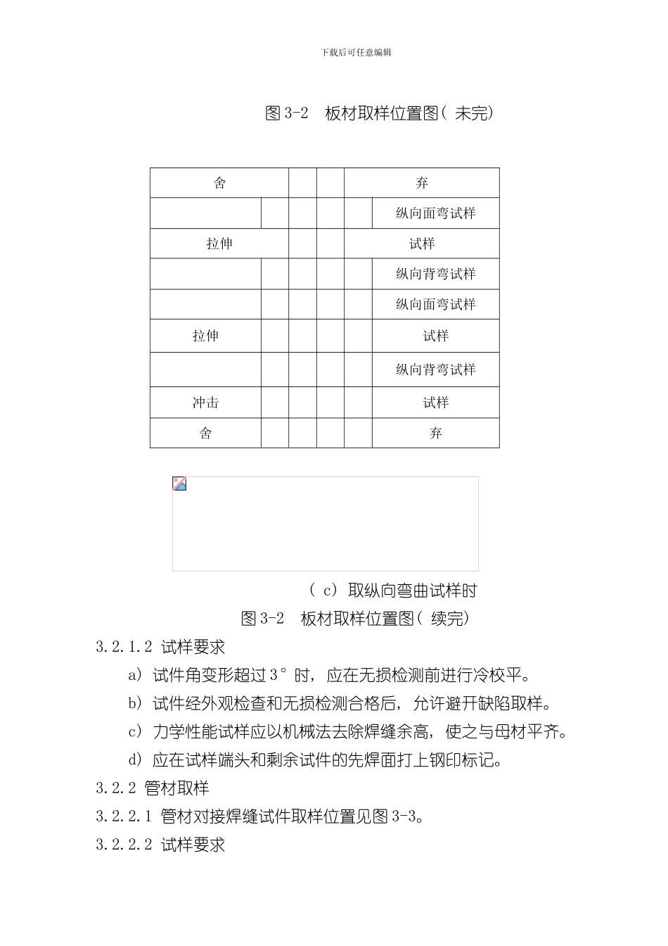 焊接工艺评定试验试样取样工艺规程样本_第3页