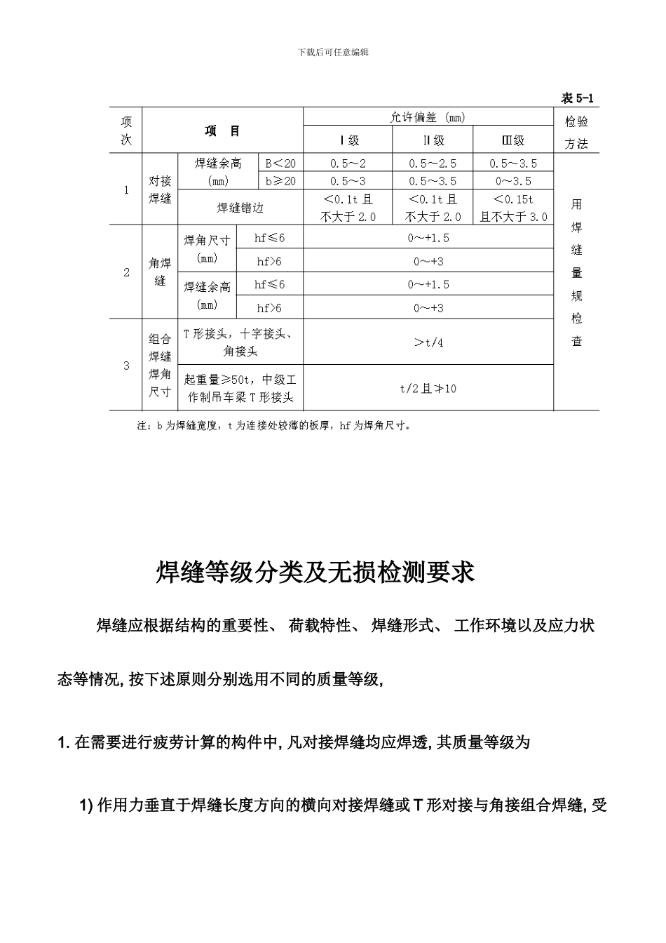 焊缝质量标准和焊缝等级分类完整版样本_第3页