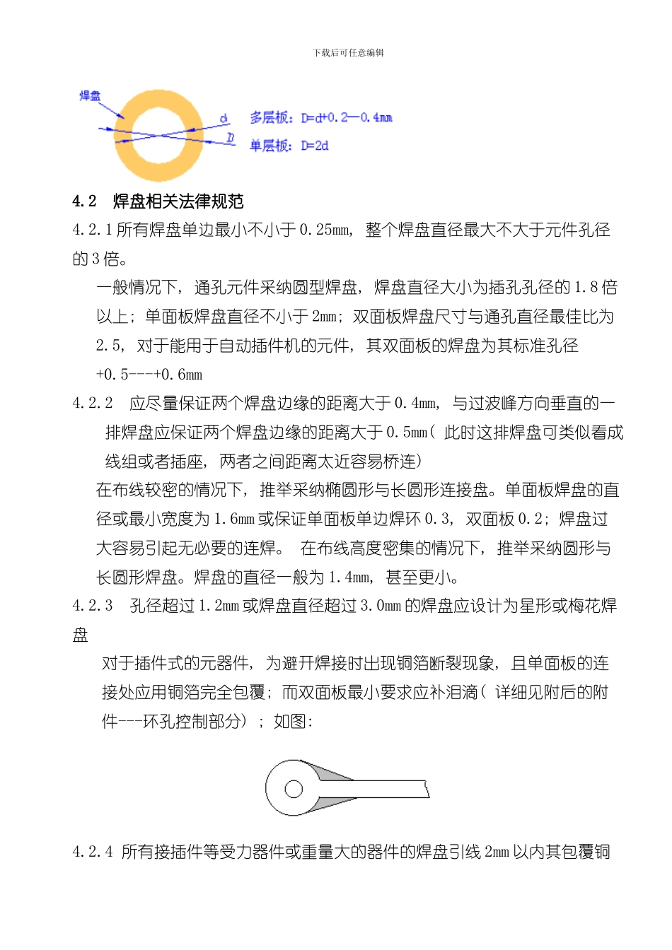 焊盘工艺设计规范样本_第2页