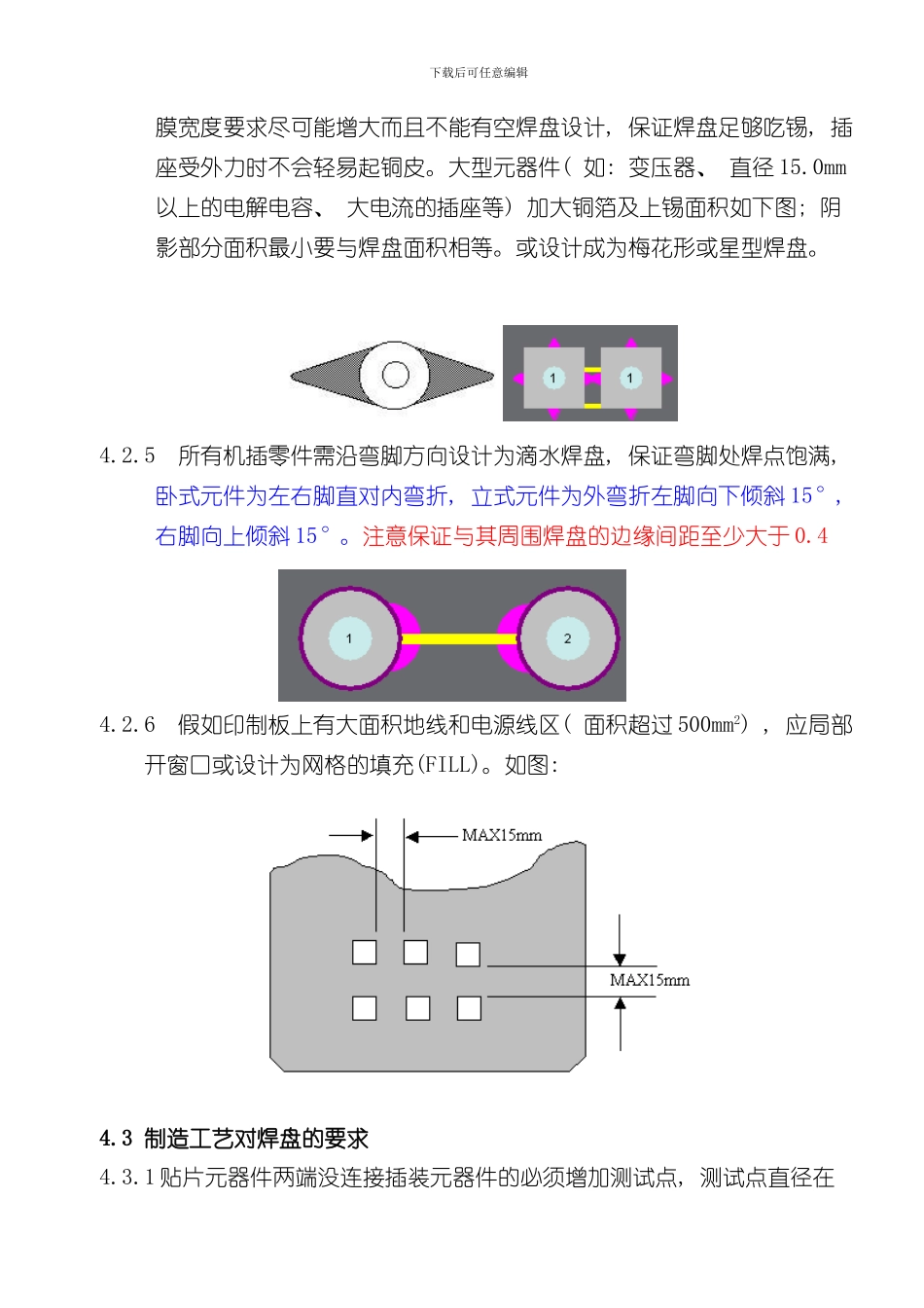 焊盘工艺设计规范样本_第3页