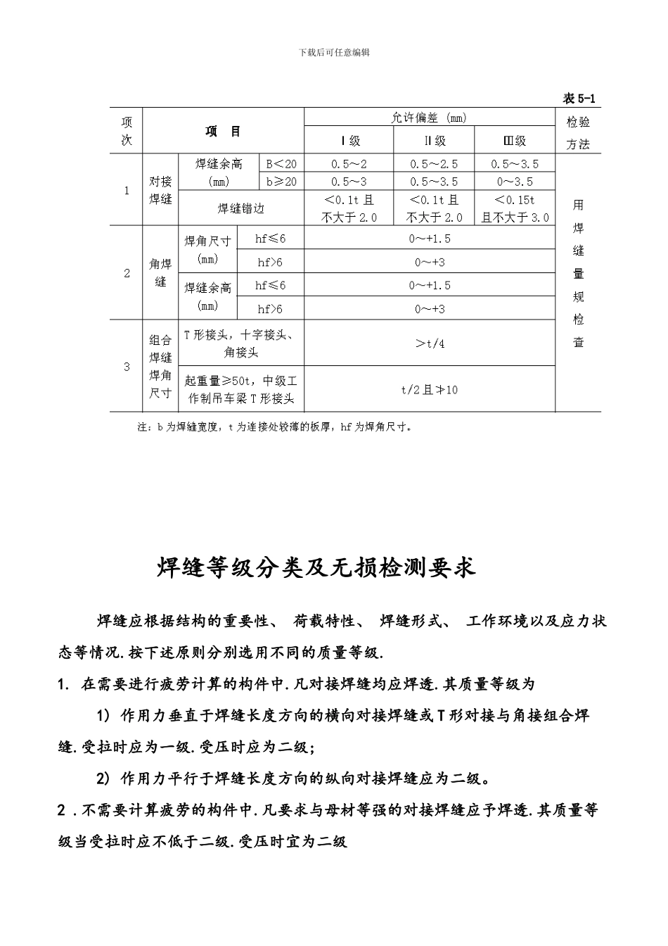 焊缝质量标准和焊缝等级分类样本_第3页