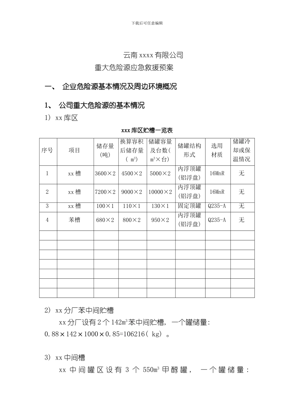 焦化厂重大重大危险源应急预案样本_第3页