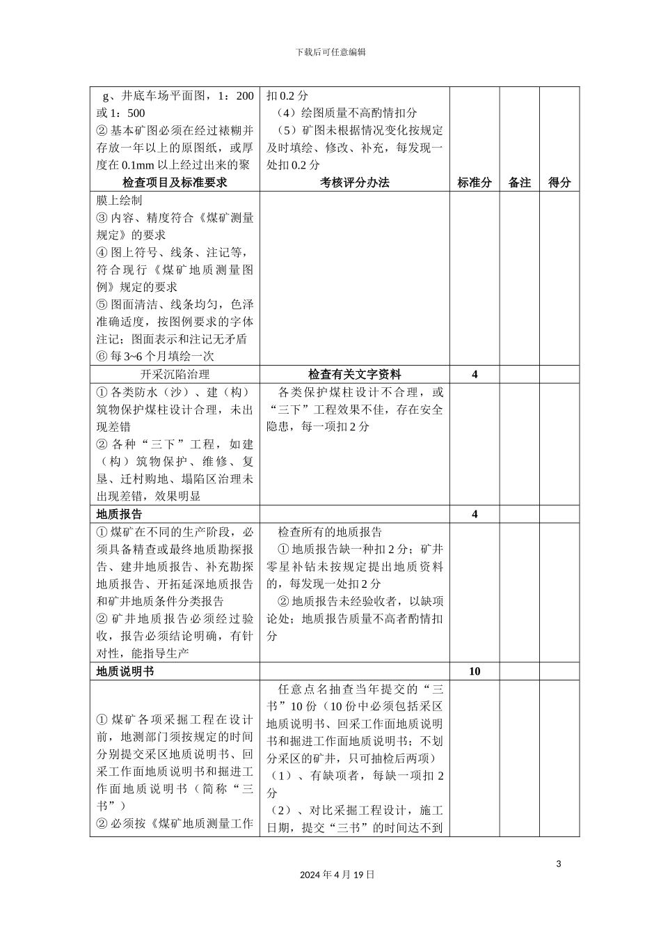 煤矿地测防煤矿地测防治水安全管理标准化考评表_第3页