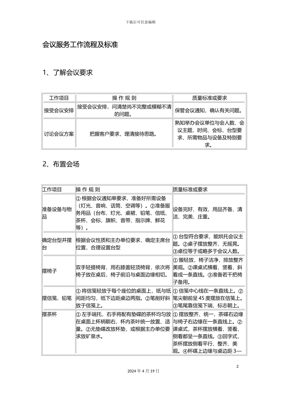 物业管理公司会议服务工作流程及标准_第2页