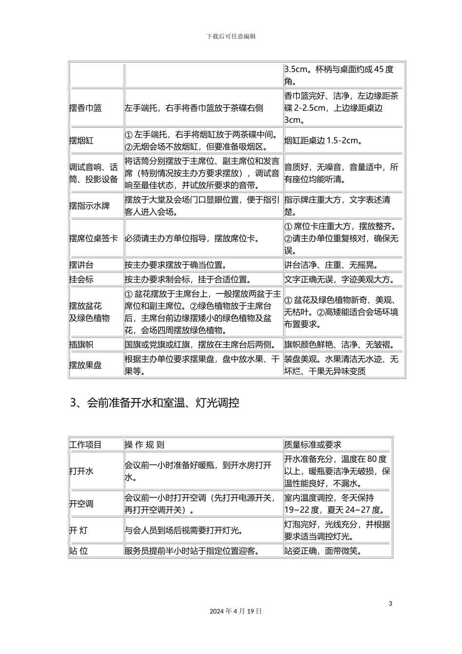 物业管理公司会议服务工作流程及标准_第3页