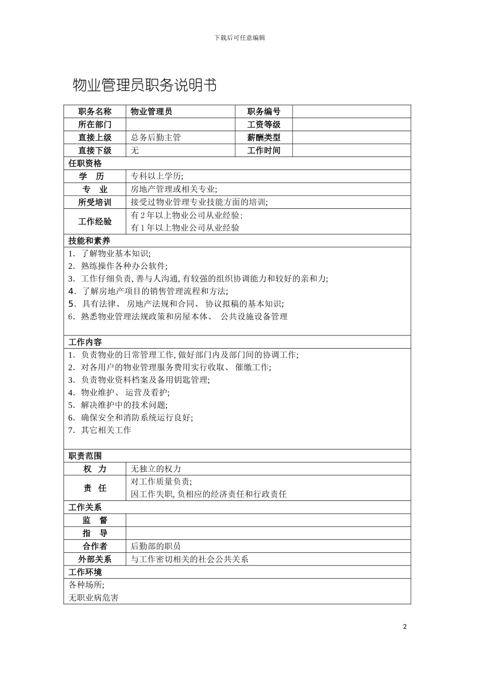 物业管理处物业管理员职务说明书模板_第2页