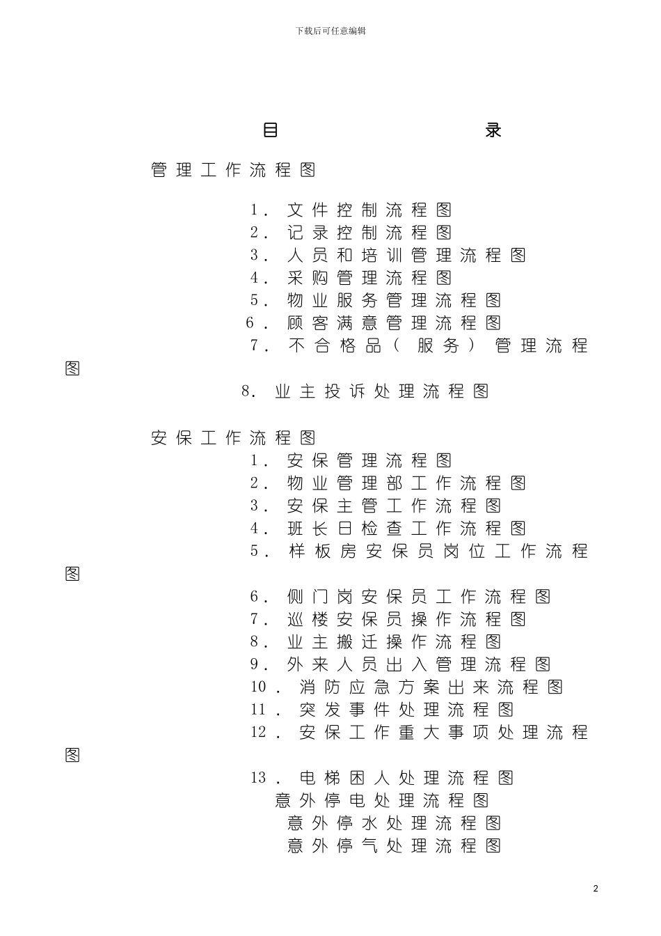 物业管理工作流程图模板_第2页