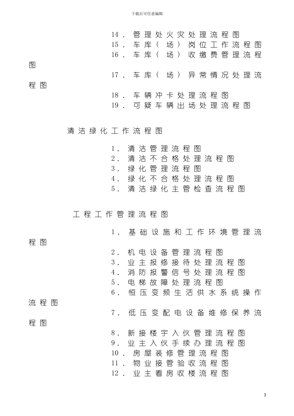 物业管理工作流程图模板_第3页