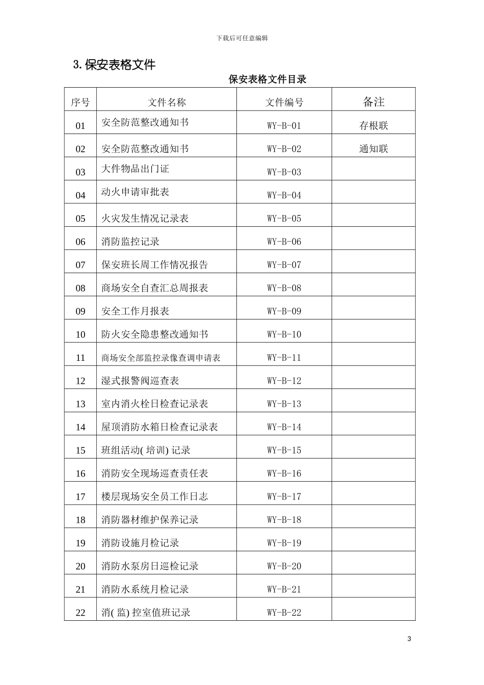 物业管理手册安全表格模板_第3页