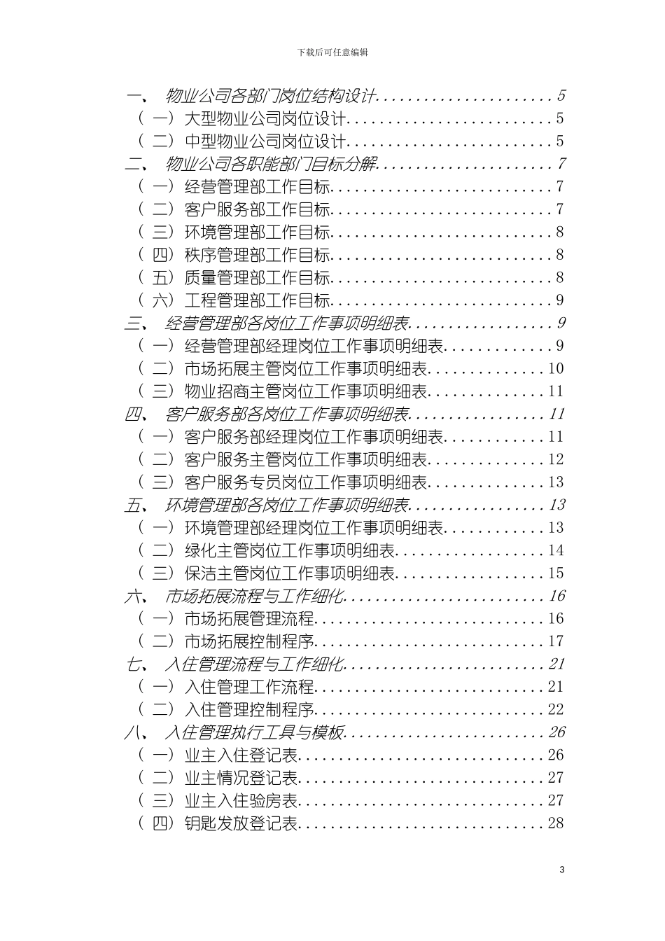 物业管理表格与方案大全模板_第3页