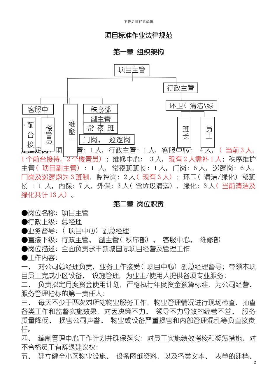 物业管理组织框架及各岗位职责模板_第2页
