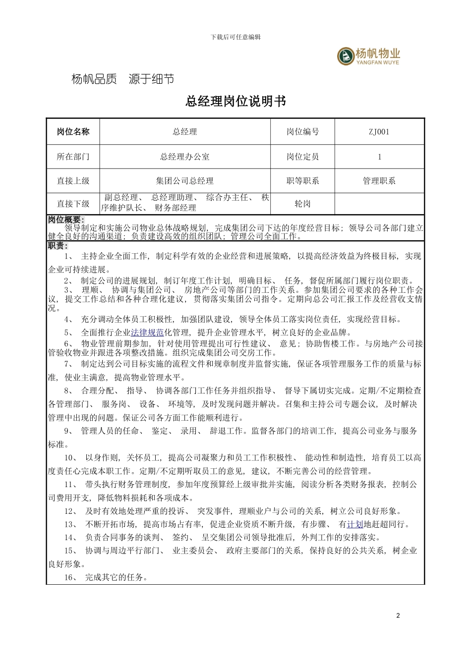 物业职务说明书模板_第2页