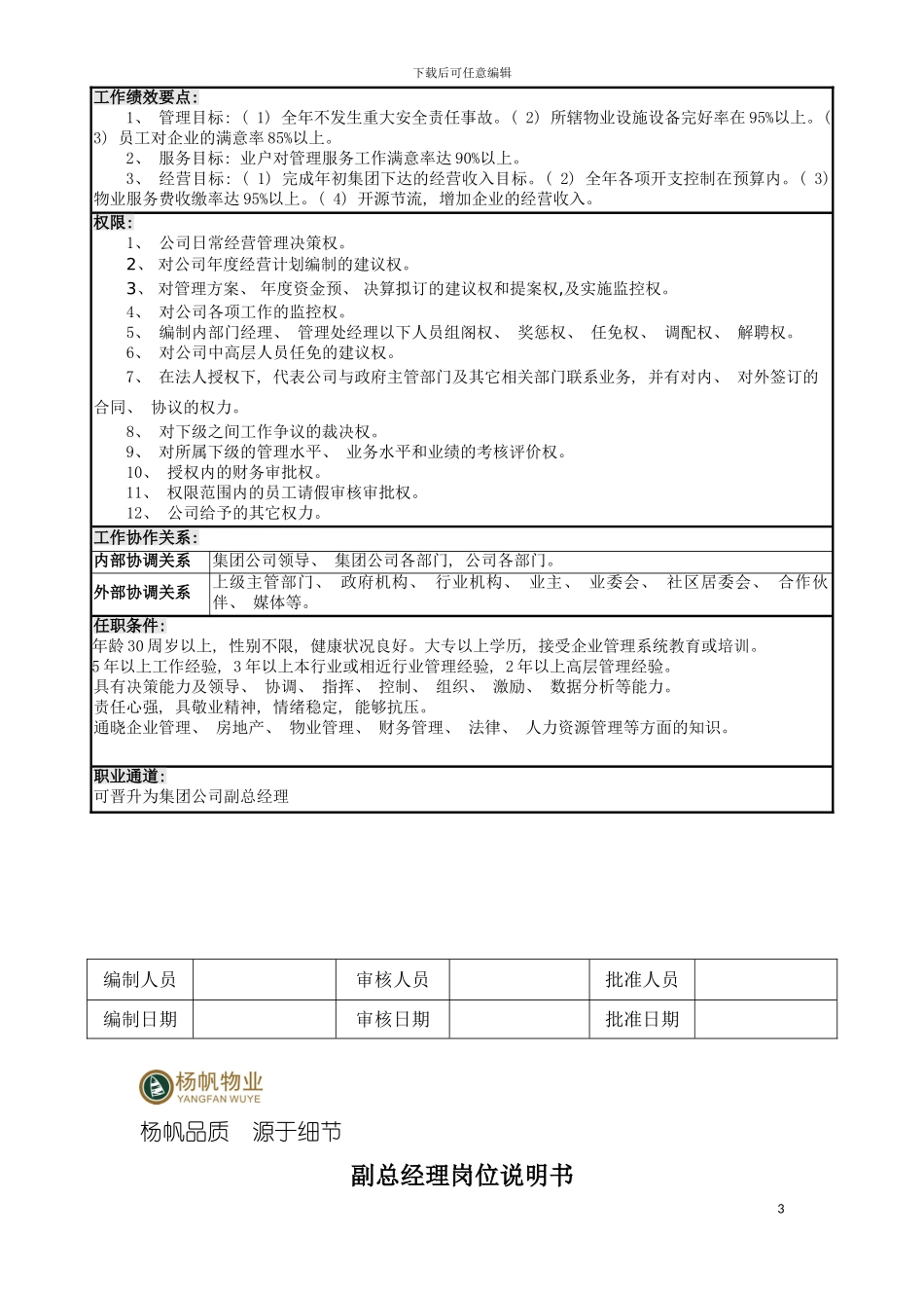 物业职务说明书模板_第3页