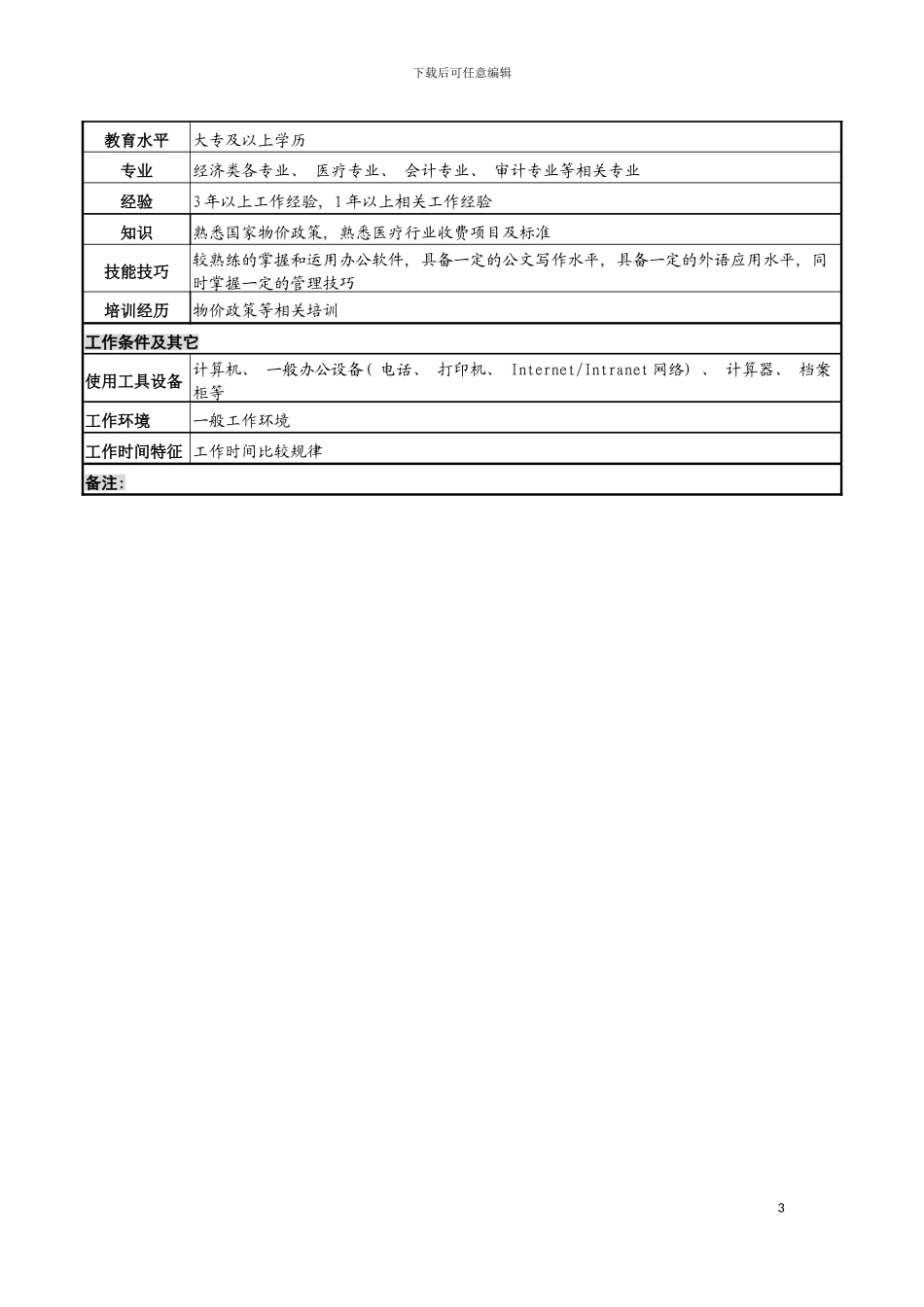 物价岗岗位说明书模板_第3页