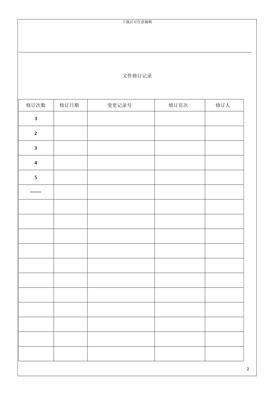 物控部职务说明书模板_第3页