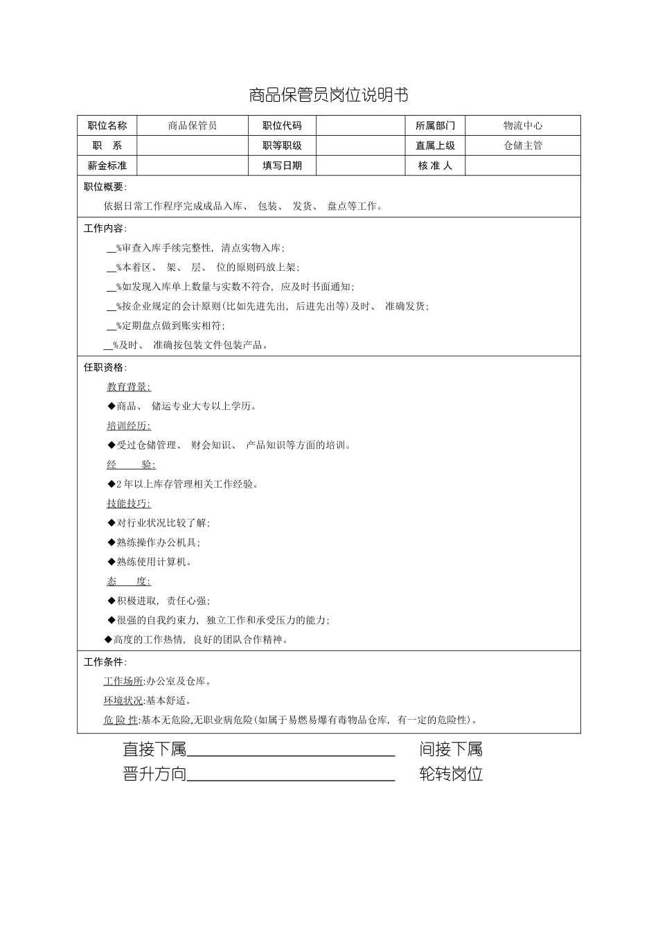 物流中心商品保管员岗位说明书模板_第3页