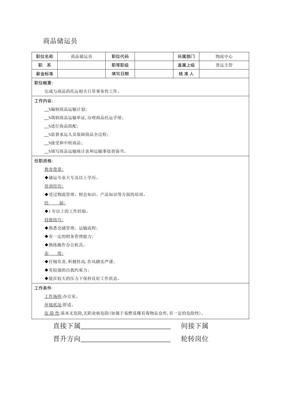 物流中心商品护运员岗位职责_第3页