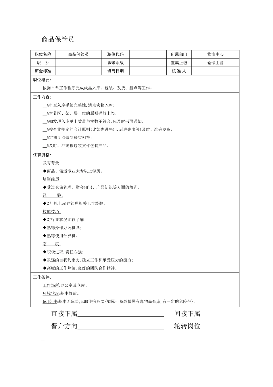 物流中心商品保管员岗位职责_第3页