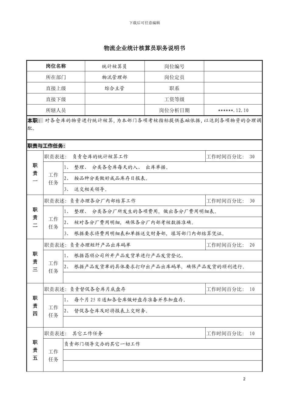 物流企业统计核算员职务说明书模板_第2页