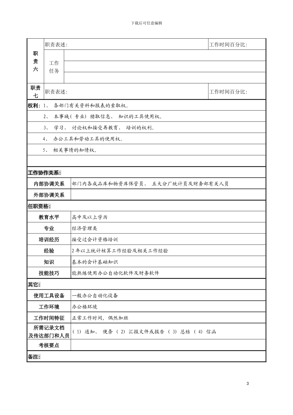 物流企业统计核算员职务说明书模板_第3页